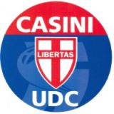 L’Aquila: 1000 posti letto per universitari, ecco la proposta dell’Udc Regione Abruzzo